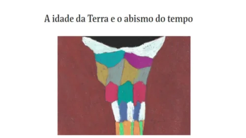 Idade Da Terra Thumb