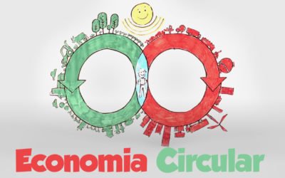 Economia Circular