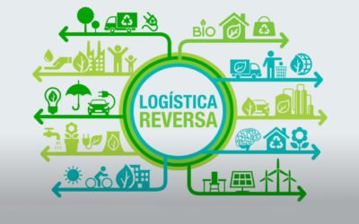 Sistema de Logística Reversa de Embalagens