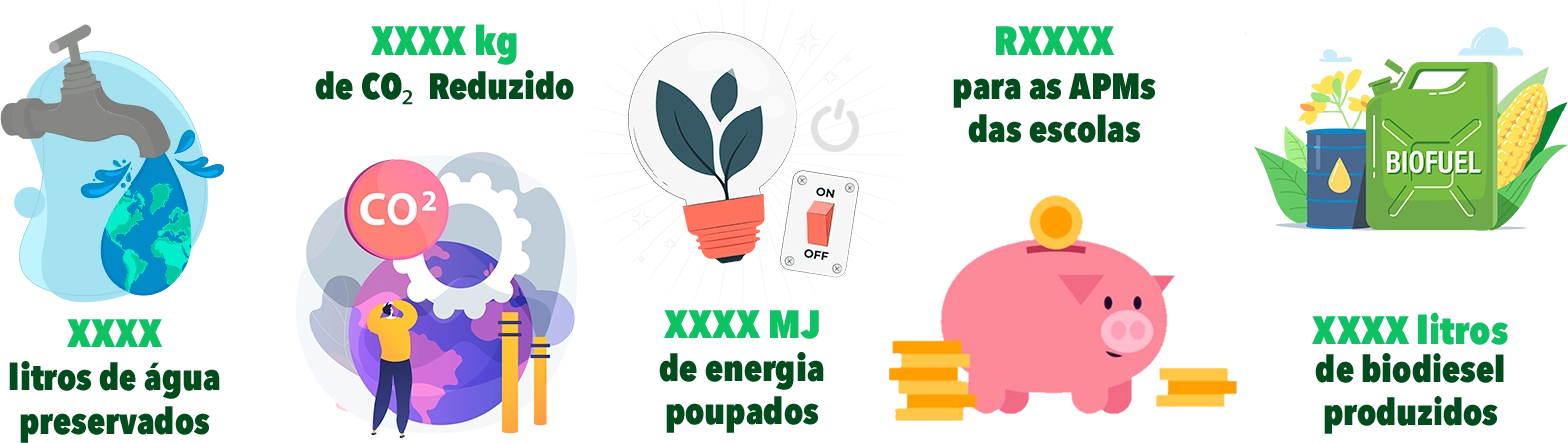 Numeros pmane resultado